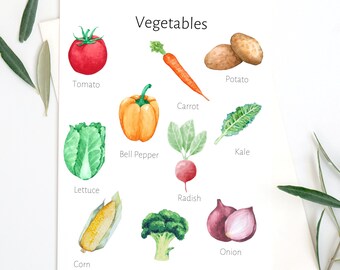 May include: A colorful chart with the word "Vegetables" at the top and illustrations of different vegetables, including a tomato, bell pepper, lettuce, corn, broccoli, onion, potato, carrot, kale, and radish.