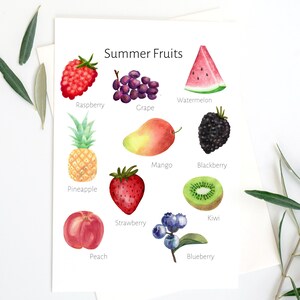 Watercolor Fruit poster - Montessori inspired- printable- learning poster