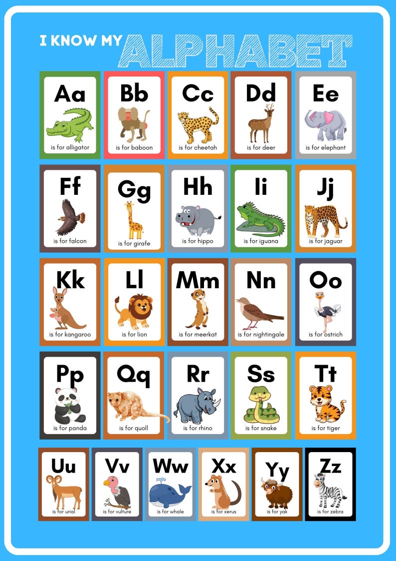 ABC Alphabet Chart Poster Digital Printable for Children's Room ...