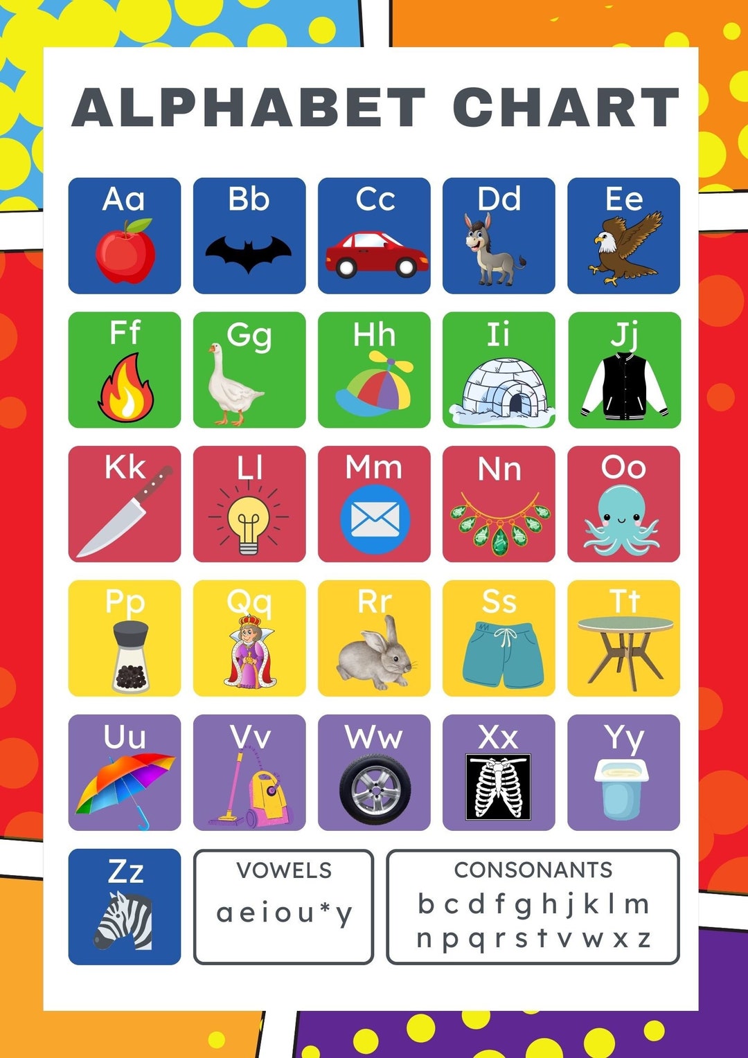 ABC Alphabet Chart Poster Digital Printable for Children's Room ...