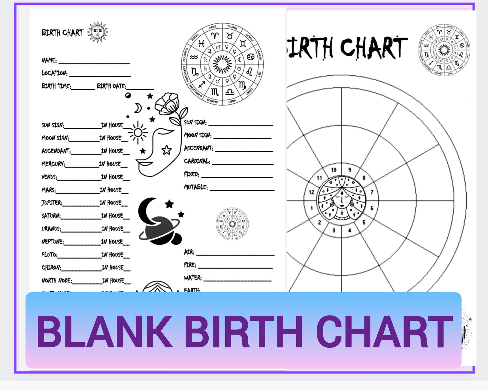 Blank Natal Chart Astrology PDF Birthchart Printables - Etsy