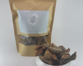 Cuachalate from Honduras