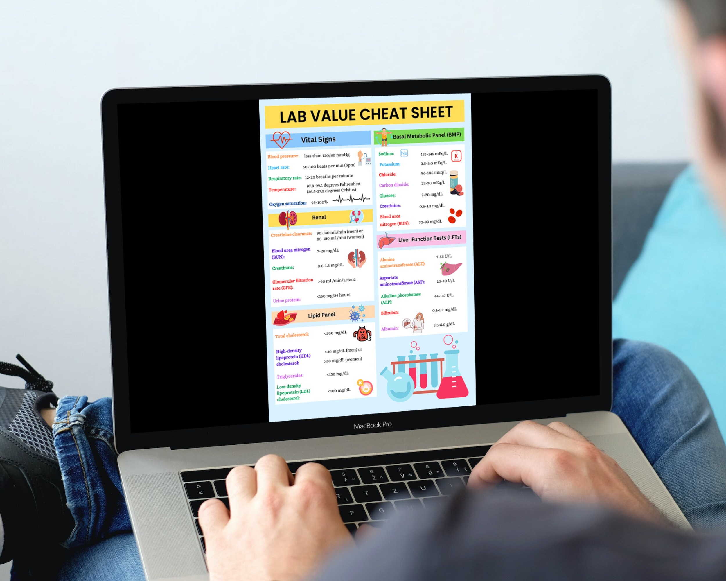 Lab Values Cheat Sheet 3 Pages | Nursing Note | Nurse Cheat Sheet ...