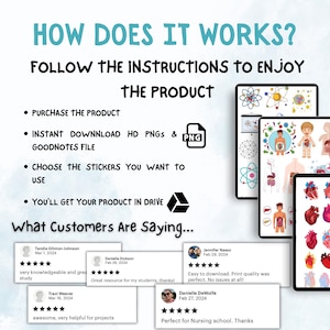 May include: A digital illustration of the human body with various organs and systems. The image is divided into four sections, each showcasing a different aspect of the human body. The image is accompanied by text that reads "How does it work? Follow the instructions to enjoy the product." and "What customers are saying..." with five-star reviews.