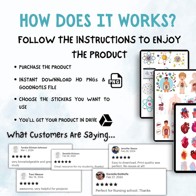 May include: A digital illustration of the human body with various organs and systems. The image is divided into four sections, each showcasing a different aspect of the human body. The image is accompanied by text that reads "How does it work? Follow the instructions to enjoy the product." and "What customers are saying..." with five-star reviews.