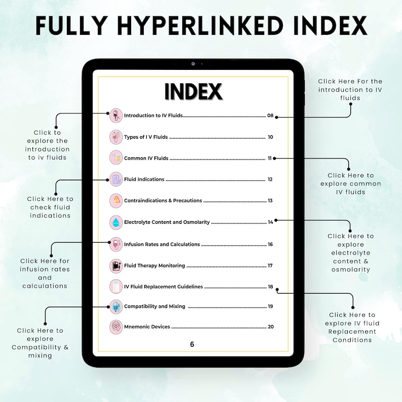 May include: A digital tablet displaying a fully hyperlinked index for IV fluids. The index includes topics such as introduction to IV fluids, types of IV fluids, common IV fluids, fluid indications, contraindications and precautions, electrolyte content and osmolarity, infusion rates and calculations, fluid therapy monitoring, IV fluid replacement guidelines, compatibility and mixing, and mnemonic devices.