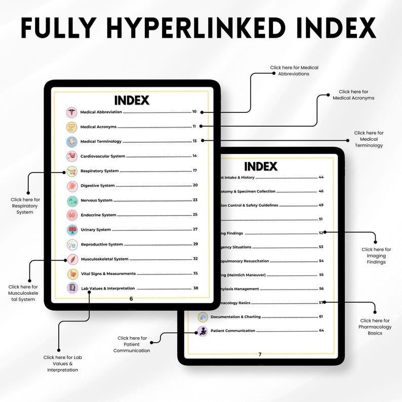 May include: Two digital tablets displaying an index with medical terminology. The tablets show a list of medical topics, including abbreviations, terminology, and systems. The text "FULLY HYPERLINKED INDEX" is at the top. The image includes links to other pages.