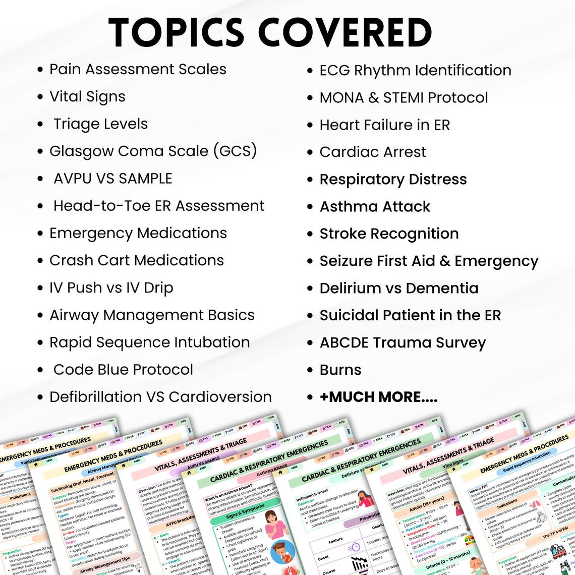 Er Notes Format Guide Nursing ER Cheat Sheet Fully Hyperlinked, 40+ Topics, Bonus Covers ...