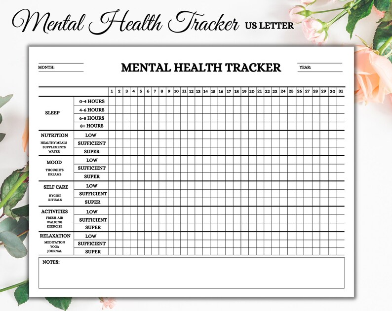 Mental Health Tracker Printable Tracker Tracker Template - Etsy