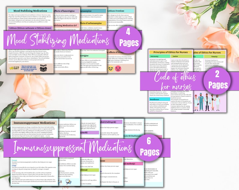 K&ouml;nnte beinhalten: Ein Satz druckbarer Arbeitsbl&auml;tter zu stimmungsstabilisierenden Medikamenten, Immunsuppressiva und einem Ethikkodex f&uuml;r Pflegekr&auml;fte. Die Arbeitsbl&auml;tter sind bunt und illustriert.