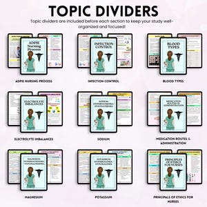 Topic Divider 150+ Fundamental Essentials Nursing Bundle, Nursing Study Guide ...