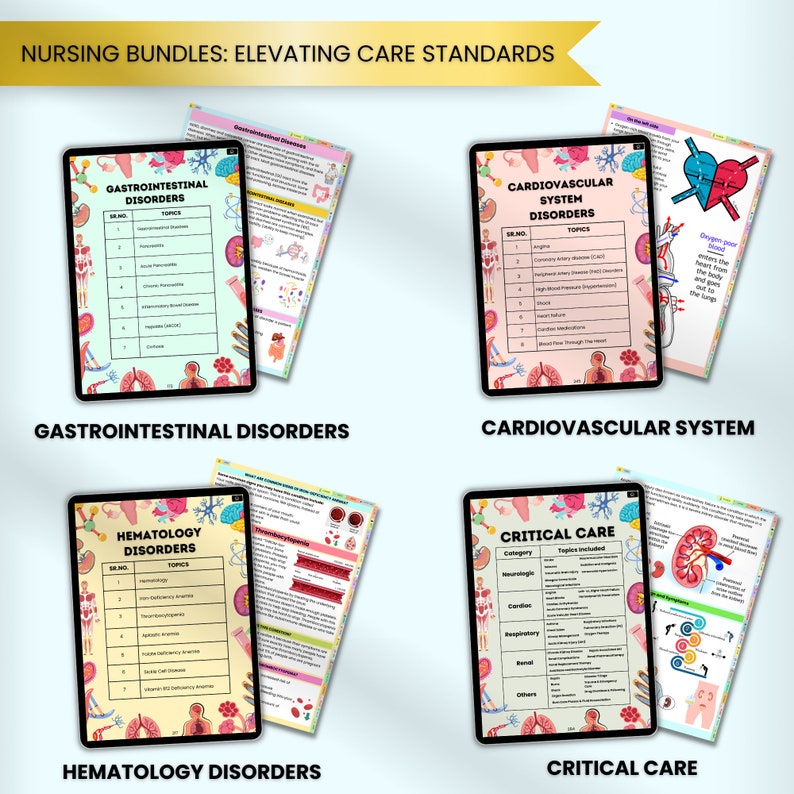 Nursing Mastery Bundle Fully Hyperlinked Nursing School Book Flashcards & Stickers Update 2024 Bundle Study notes Instant Download image 5