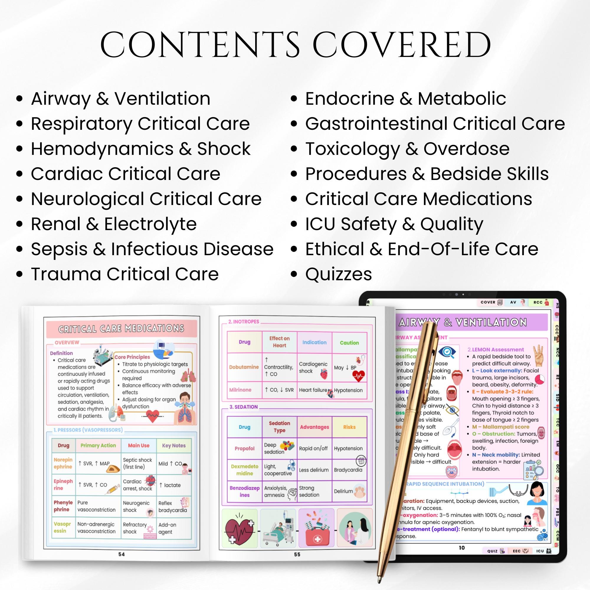 Critical Care Nursing Cheat Sheet | ICU Quick Reference | Nursing Study ...