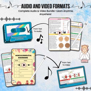 Puede incluir: Una ilustraci&oacute;n digital de una cinta de casete con el texto "Musculoskeletal Disorders" en ella. La imagen tambi&eacute;n muestra una tableta con el texto "Musculoskeletal Disorders" y una lista de temas, que incluyen "Fracturas", "S&iacute;ndrome compartimental" y "Gota". La imagen tambi&eacute;n muestra una tableta con el texto "From Text to Audio" y una tableta con el texto "From Text to Video".