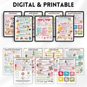 May include: A set of digital and printable educational resources for medical professionals. The image displays tablets and printed pages with titles including "Pressure Injuries," "Wound Assessment," and "Nutrition & Wound Healing." The text "DIGITAL & PRINTABLE" is at the top.