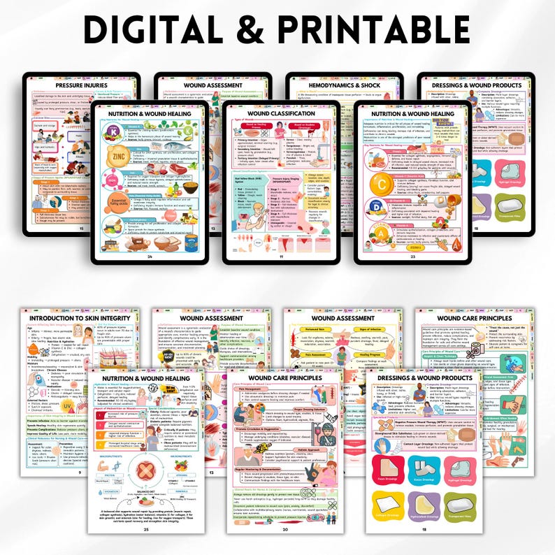 May include: A set of digital and printable educational resources for medical professionals. The image displays tablets and printed pages with titles including "Pressure Injuries," "Wound Assessment," and "Nutrition & Wound Healing." The text "DIGITAL & PRINTABLE" is at the top.