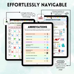 May include: A digital study guide for intravenous fluids with a colorful, organized layout. The guide includes a table of electrolyte content, abbreviations, and a section on fluid indications. The guide is designed to be easily navigated with clickable hyperlinks.
