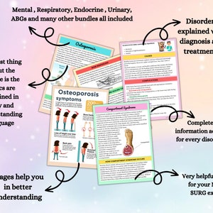 Med-surg Study Bundle | Nursing Study Guide | Med Surg Notes | Medical ...