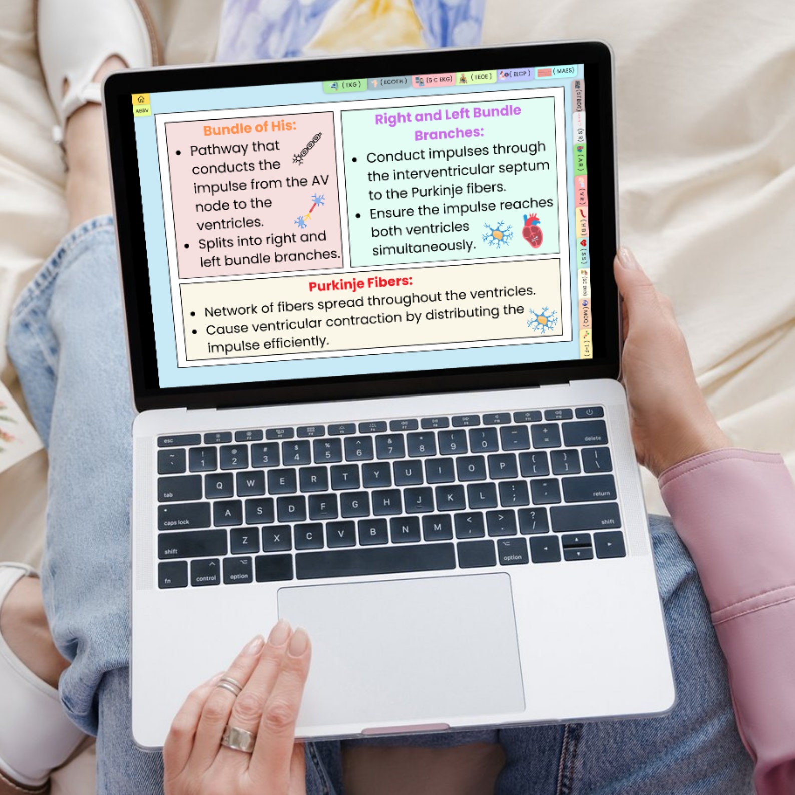 EKG Flashcards 249+ With Hyperlinked | Medical Nursing Study | Cardiac ...