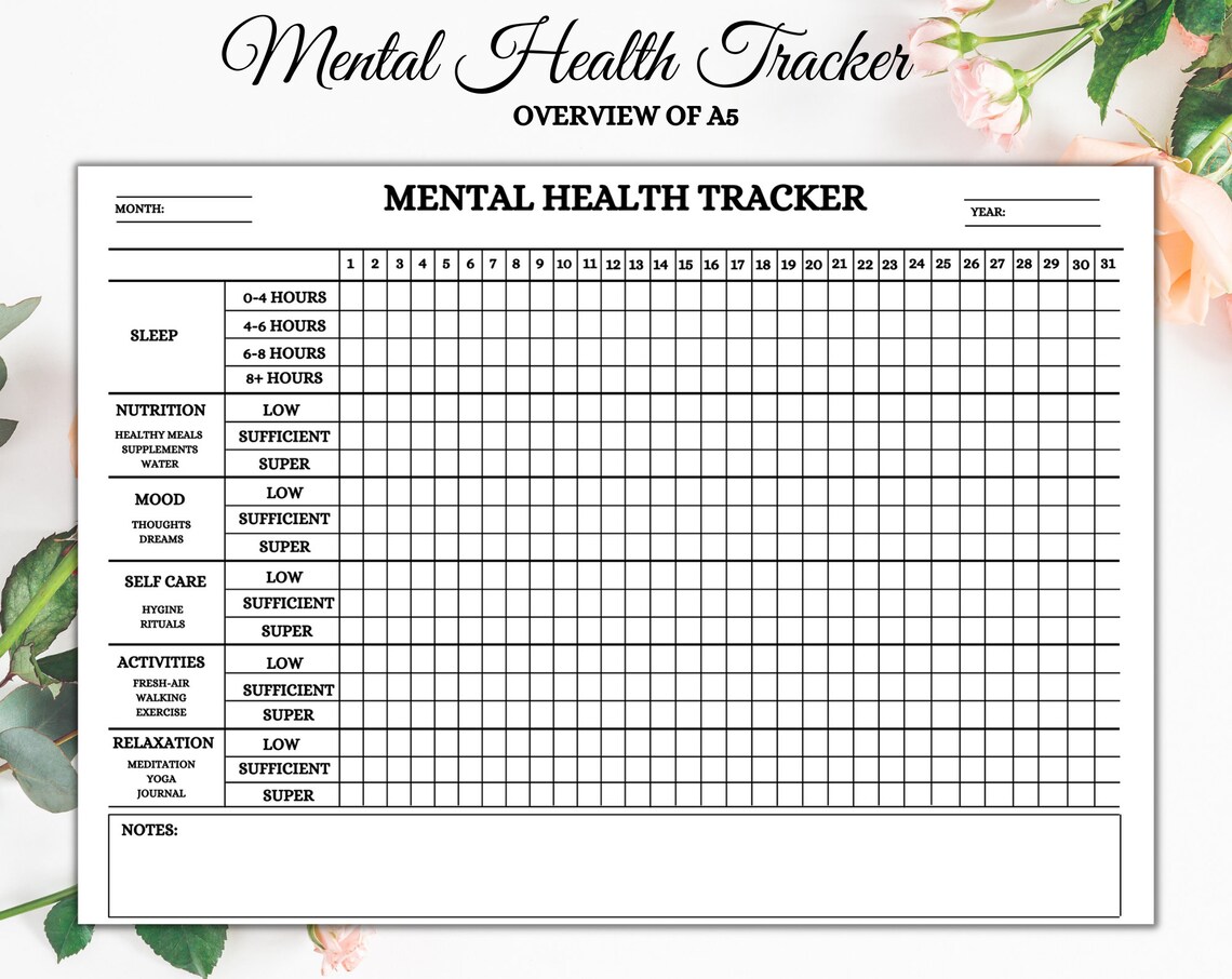 Mental Health Tracker | Printable Tracker | Tracker Template | Digital ...