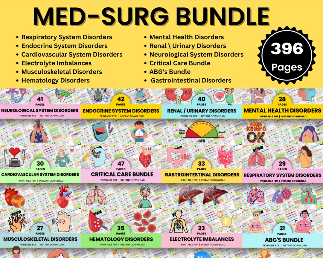 Medsurg Study Bundle Nursing Study Guide Med Surg Notes Medical