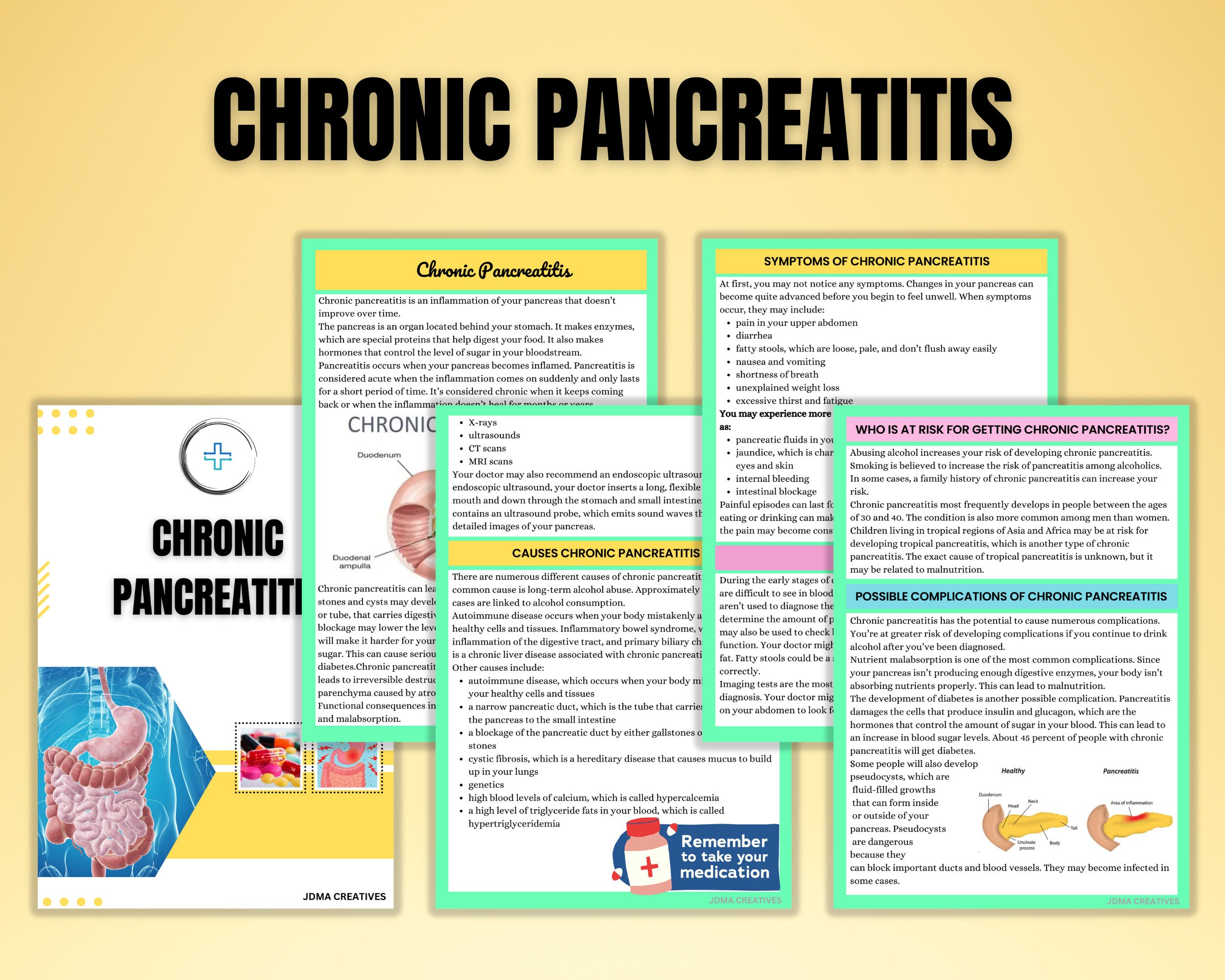 Digestive System Disorder Study Guide Gastrointestinal Disorder Bundle 33 Pages | Nursing Study Sheet ...