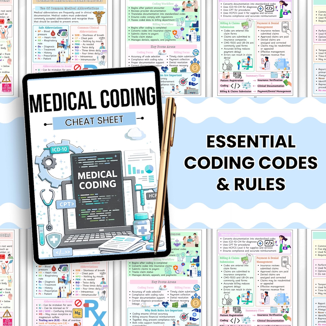 Medical Coding Cheat Sheet | Medical Coding Study Guide | Diagnosis ...