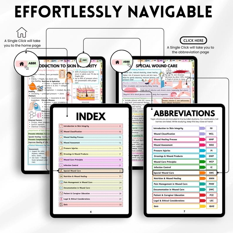 May include: A digital educational resource titled "EFFORTLESSLY NAVIGABLE". The image shows several tablets displaying medical information, including an index and abbreviations. The tablets are black with white text and colourful highlights.