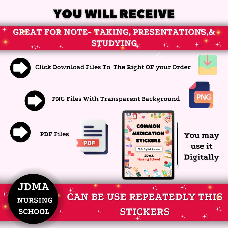 Medication Guide Sticker Common Medication Stickers | Medication Administration | Digital Nurse ...