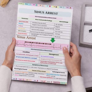 May include: A medical reference sheet titled "SINUS ARREST" is held in hands. The sheet details ECG characteristics, including heart rate, rhythm, and P wave. It lists conditions, management, and causes of sinus arrest. The sheet has a pink and white color scheme.