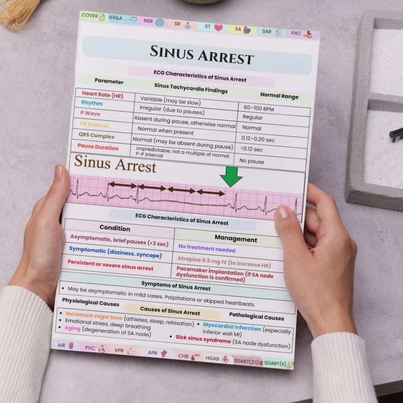 May include: A medical reference sheet titled "SINUS ARREST" is held in hands. The sheet details ECG characteristics, including heart rate, rhythm, and P wave. It lists conditions, management, and causes of sinus arrest. The sheet has a pink and white color scheme.