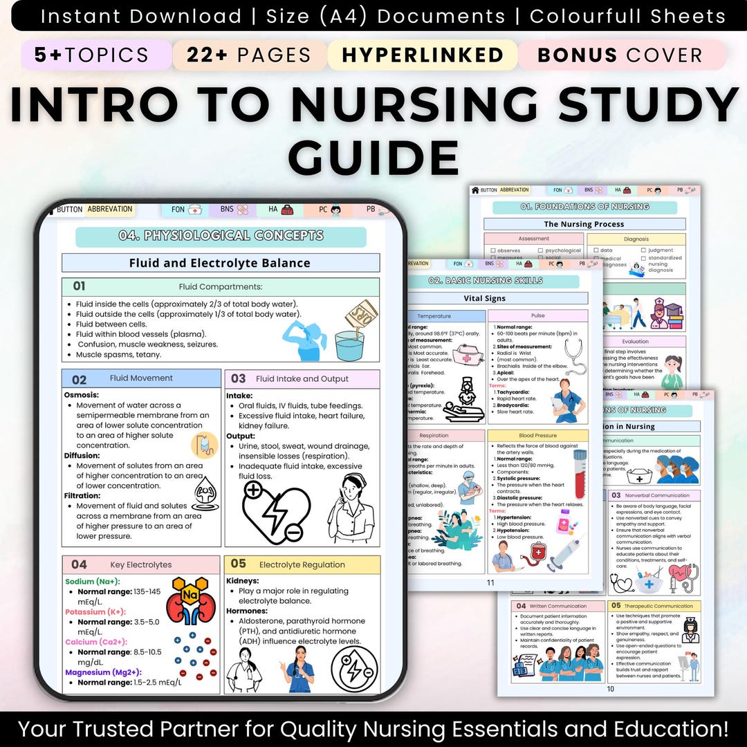Intro to Nursing Study Guide Fully Hyperlinked, Nursing Cheat Sheet, Student Nurse Tools ...