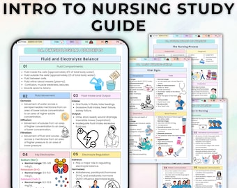 Intro To Nursing Study Guide Fully Hyperlinked, Nursing Cheat Sheet, Student Nurse Tools, Beginner Nursing Guide, 5+ Topics
