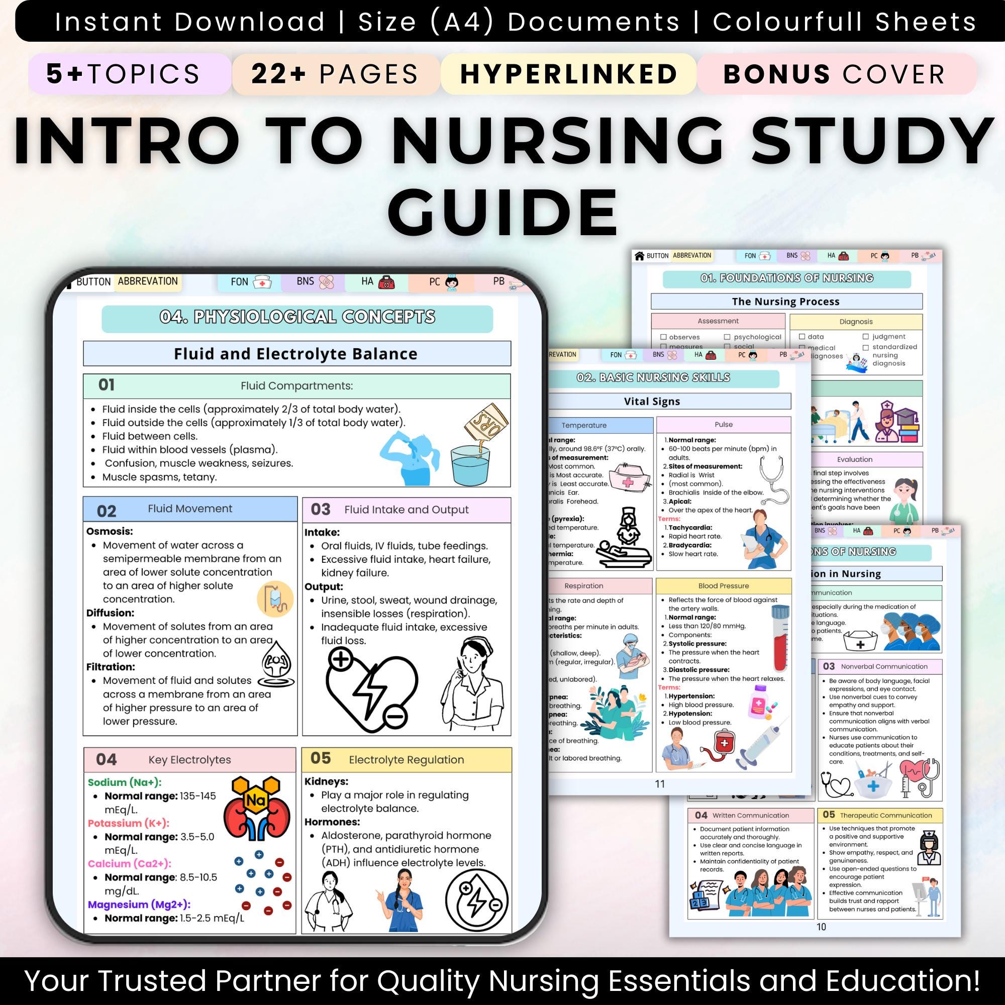 Intro To Nursing Study Guide Fully Hyperlinked, Nursing Cheat Sheet, Student Nurse Tools, Beginner Nursing Guide, 5+ Topics