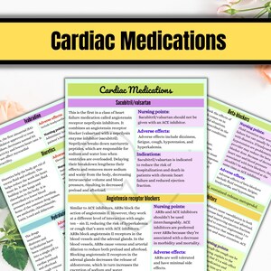 May include: A colorful infographic with the title "Cardiac Medications" and information about different types of heart medications, including Ivabradine, Diuretics, Sacubitril/valsartan, Angiotensin Receptor Blockers, and Beta-Blockers. Each section includes nursing points, adverse effects, and indications for each medication.