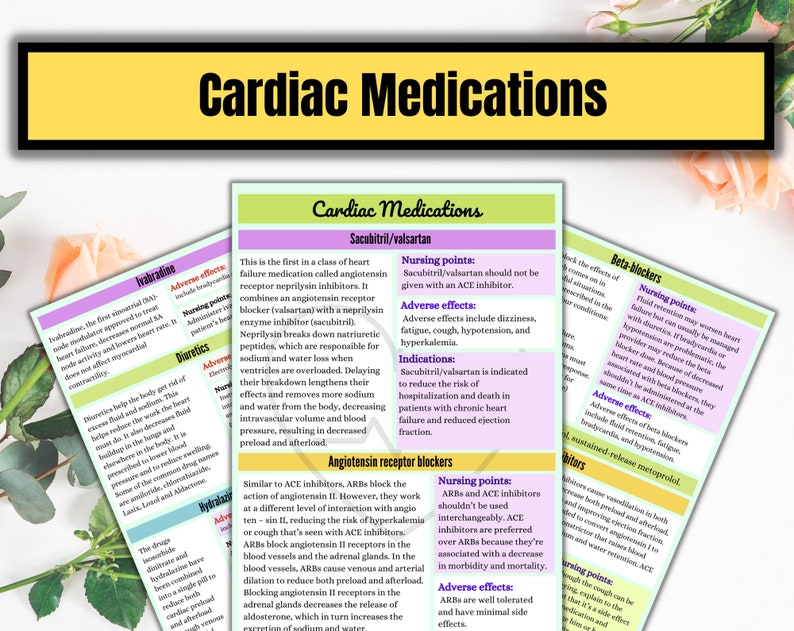 May include: A colorful infographic with the title "Cardiac Medications" and information about different types of heart medications, including Ivabradine, Diuretics, Sacubitril/valsartan, Angiotensin Receptor Blockers, and Beta-Blockers. Each section includes nursing points, adverse effects, and indications for each medication.