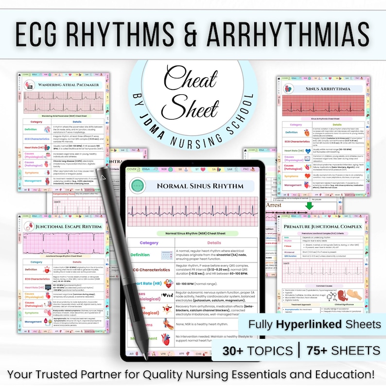 May include: A collection of nursing cheat sheets on ECG rhythms and arrhythmias. The image features a tablet displaying a "Normal Sinus Rhythm" chart, surrounded by other charts and the text "Cheat Sheet by JDMA Nursing School."