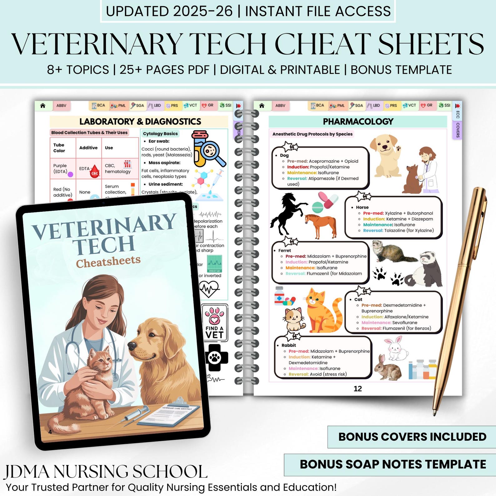25+ Vetnerinary Tech Cheat Sheets, Bonus Soap Notes Template ...