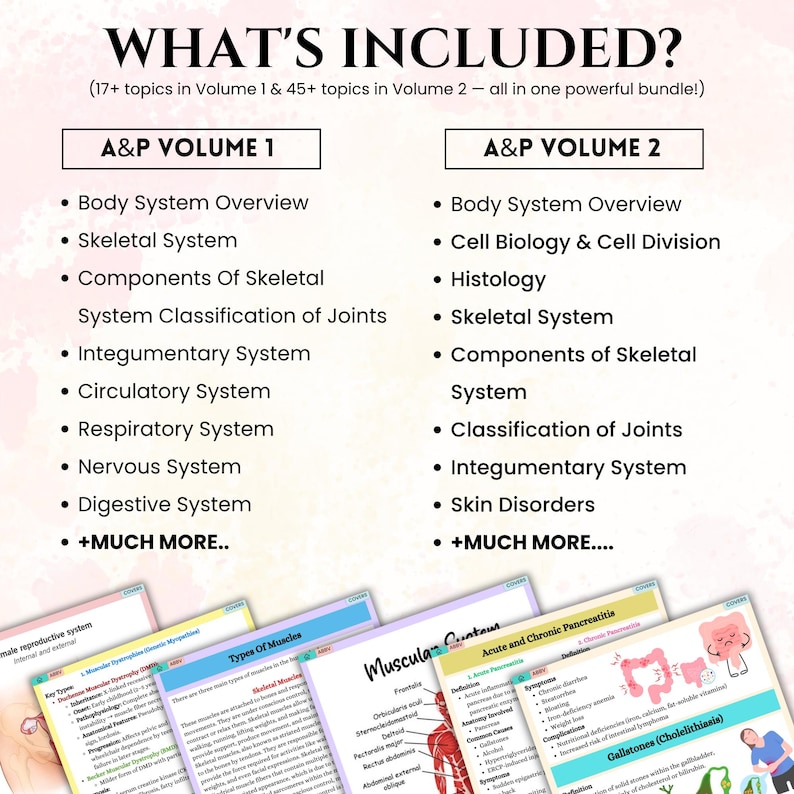May include: A bundle of anatomy and physiology study guides. The image shows a list of topics included in Volume 1 and Volume 2, such as the skeletal system, circulatory system, and skin disorders. Colorful study sheets are visible at the bottom of the image.