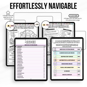Pu&ograve; includere: Un'illustrazione digitale mostra diversi tablet che visualizzano informazioni mediche. I tablet presentano le parole "Effortlessly Navigable", un indice dei farmaci del sistema nervoso e una guida alle abbreviazioni. Gli schermi mostrano termini medici e diagrammi, con sezioni codificate a colori.