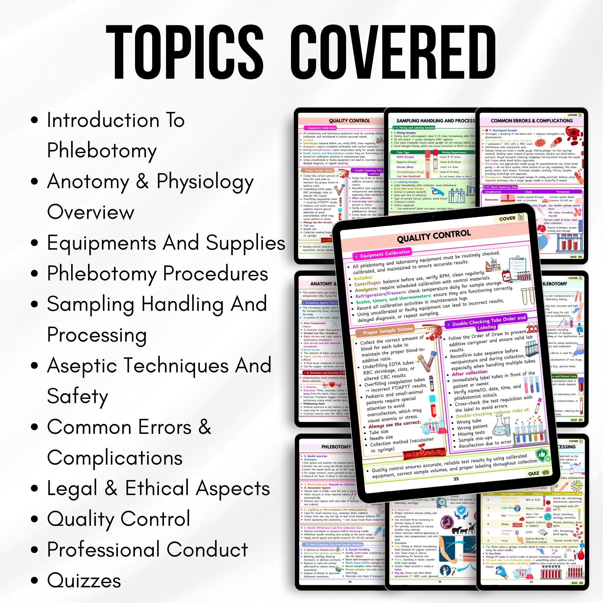 Phlebotomy Study Guide PDF | Blood Draw & Nursing Study Aid | Lab ...