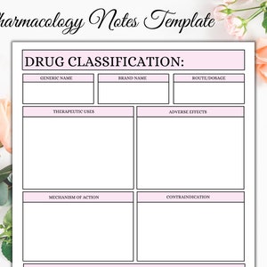 Pharmacology Note | Drug Sheet | Printable Sheet | Nursing Templates | Instant Download