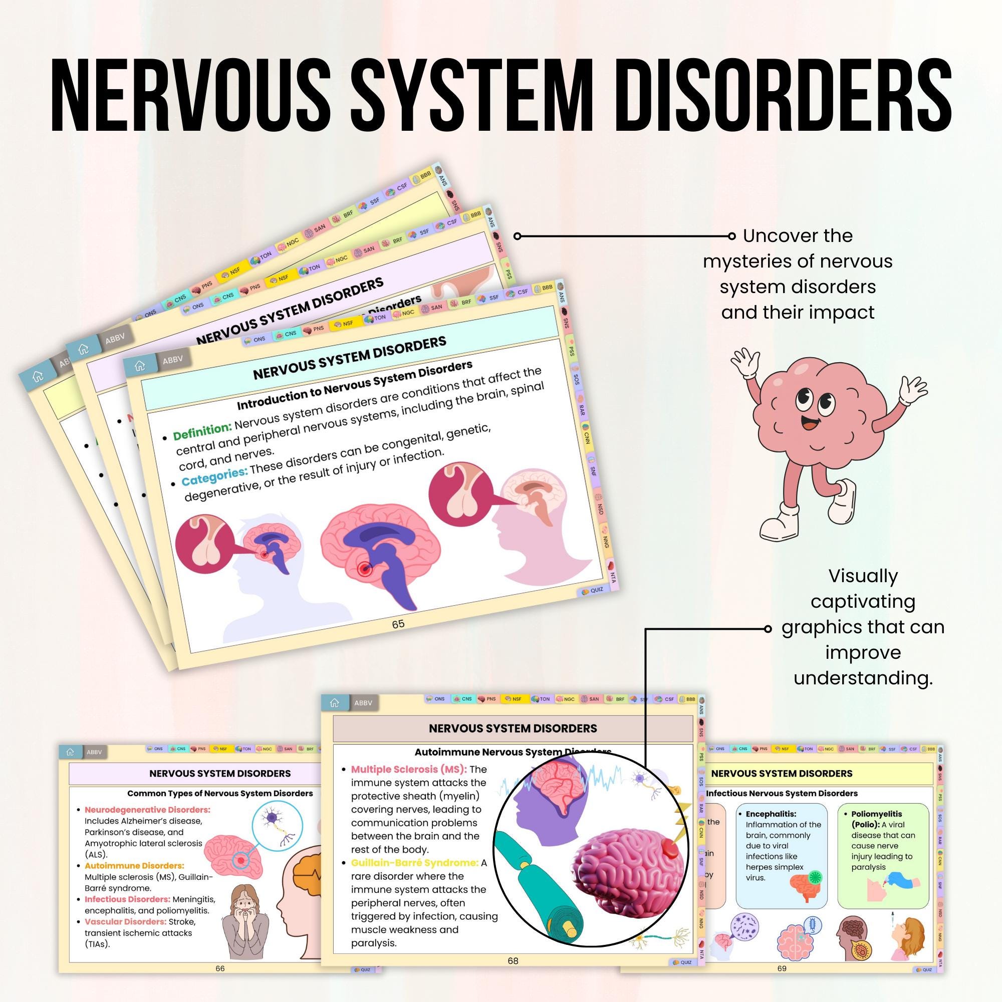 Nervous System Flashcards Hyperlinked, Med Surg Notes, Anatomy of Brain ...