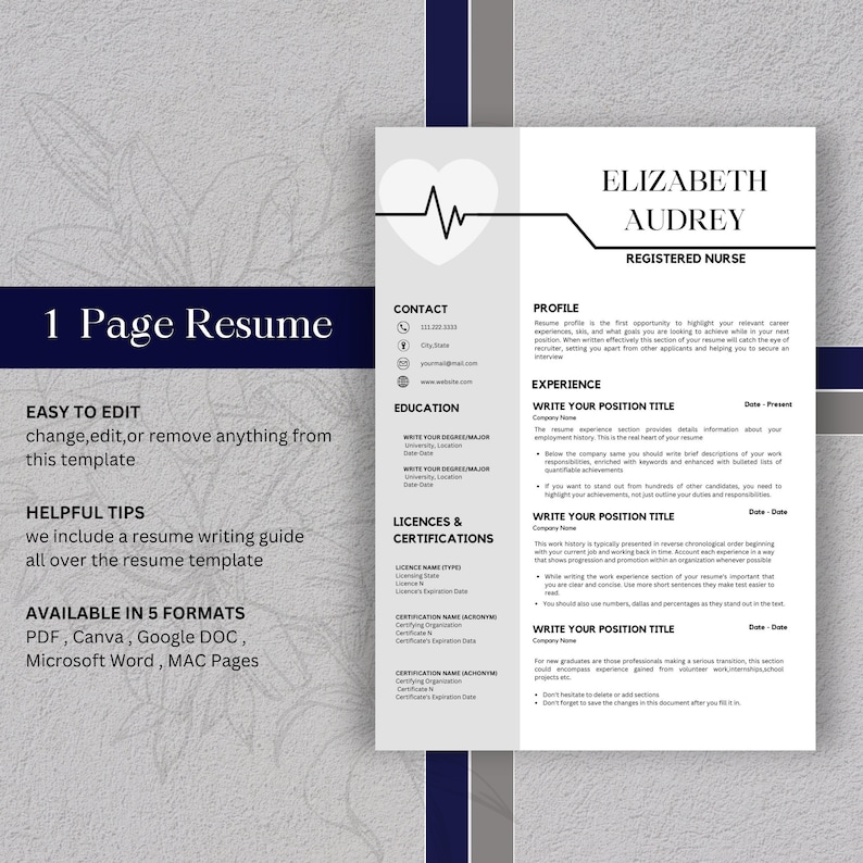 May include: A resume template for registered nurses. The template is designed to be easy to edit and includes helpful tips for writing a resume. The template is available in five formats: PDF, Canva, Google Docs, Microsoft Word, and MAC Pages.