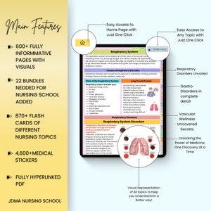 Nursing Mastery Bundle Fully Hyperlinked Nursing School Book Flashcards & Stickers Update 2024 Bundle Study notes Instant Download image 3