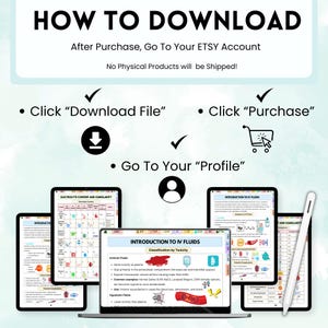 May include: A digital download guide for Etsy buyers. The guide shows how to download a digital product after purchase. The guide includes screenshots of the Etsy website and a digital product.