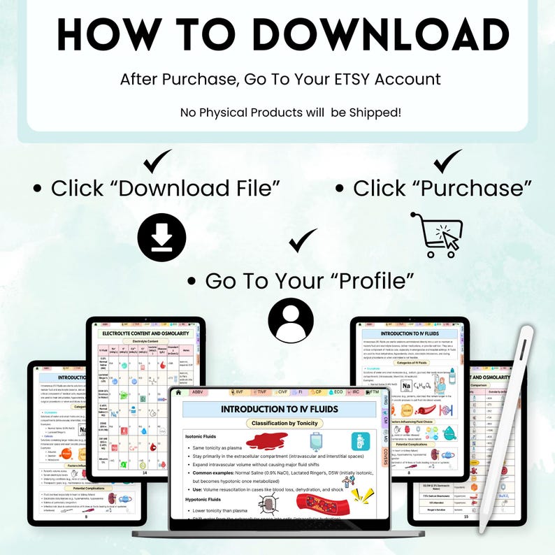 May include: A digital download guide for Etsy buyers. The guide shows how to download a digital product after purchase. The guide includes screenshots of the Etsy website and a digital product.