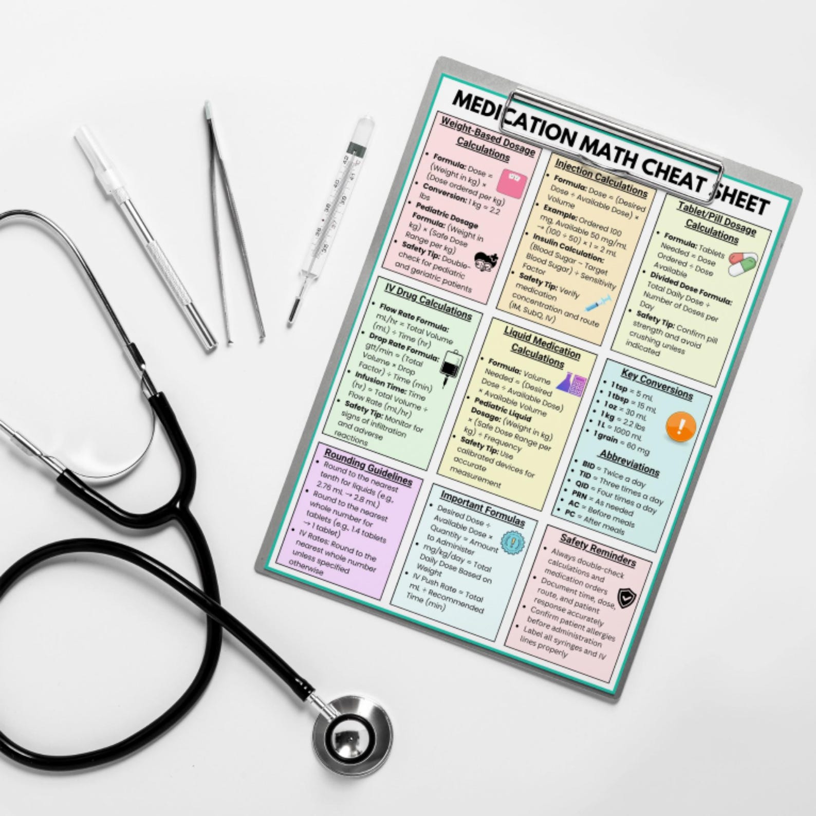 Medication Math Cheat Sheet, Bonus Medication Log, Weight Based Dosage ...