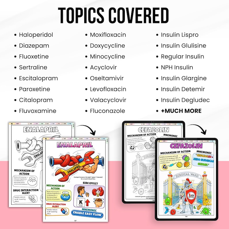 Pu&ograve; includere: Grafici medici educativi su tablet e carta. I grafici riguardano argomenti come Haloperidol, Moxifloxacina e Insulina Lispro. I tablet sono neri e i grafici cartacei presentano illustrazioni e testo colorati.