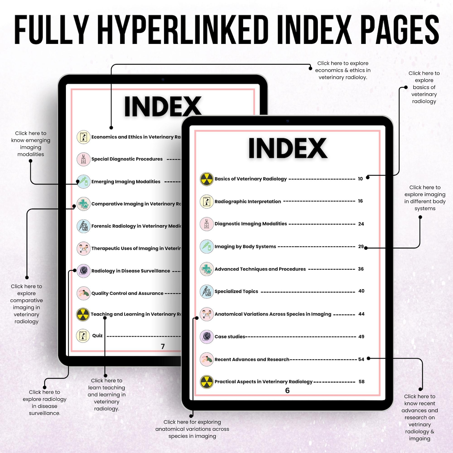 150+ Veterinary Radiology & Imaging Notes Hyperlinked, Radiology Study ...